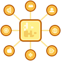 Integration Capabilities