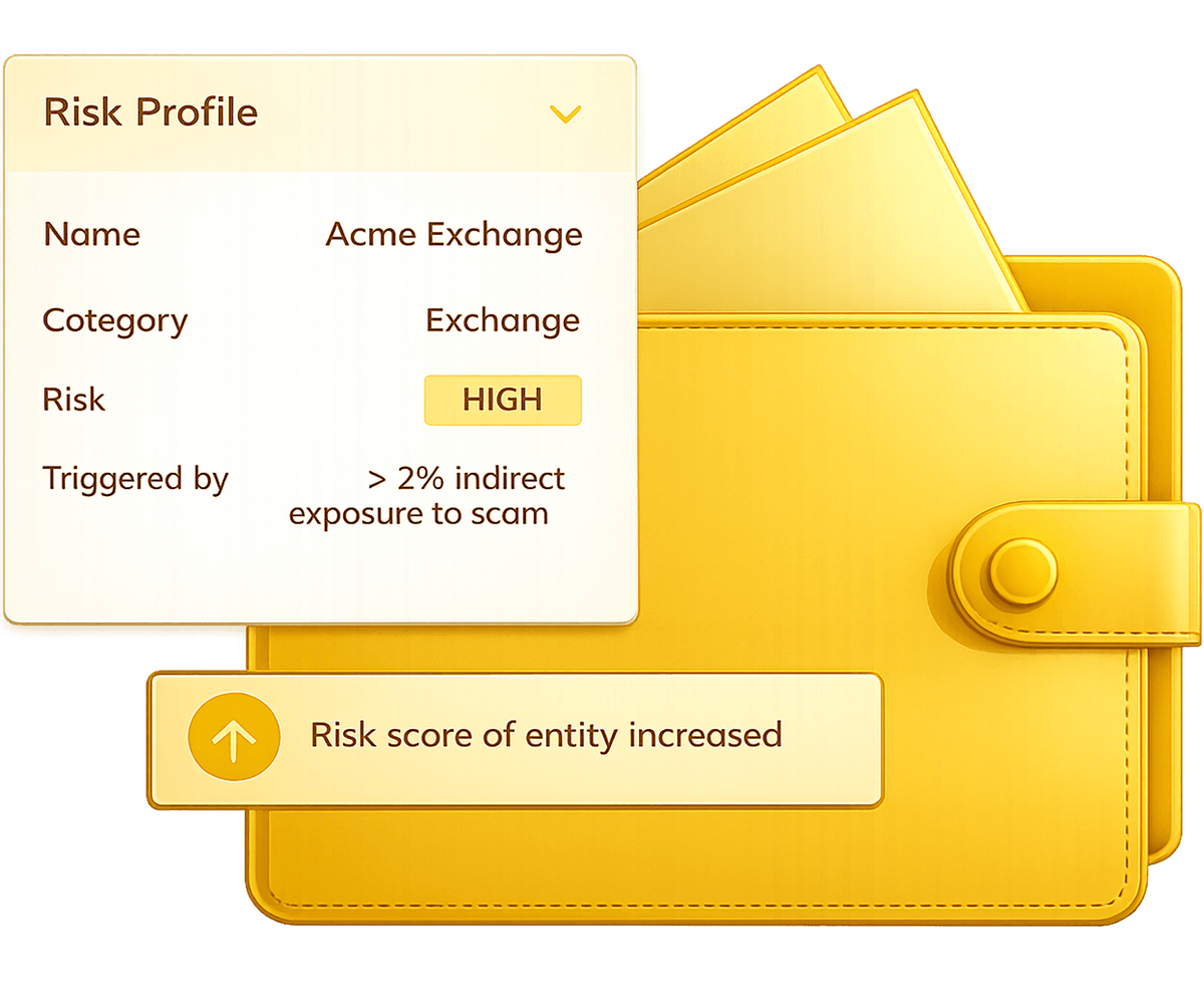 Wallets Are Not Core Products—But They Carry the Highest Risk
